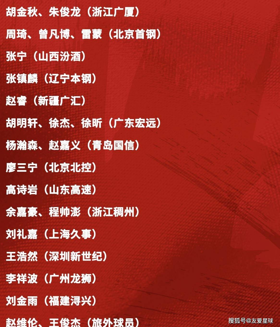 集结日深圳男篮调整名单以备法甲，队长鼓劲环节打磨，震撼外界，赛季目标并未改变的简单介绍